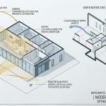 faire plan maison style architectural